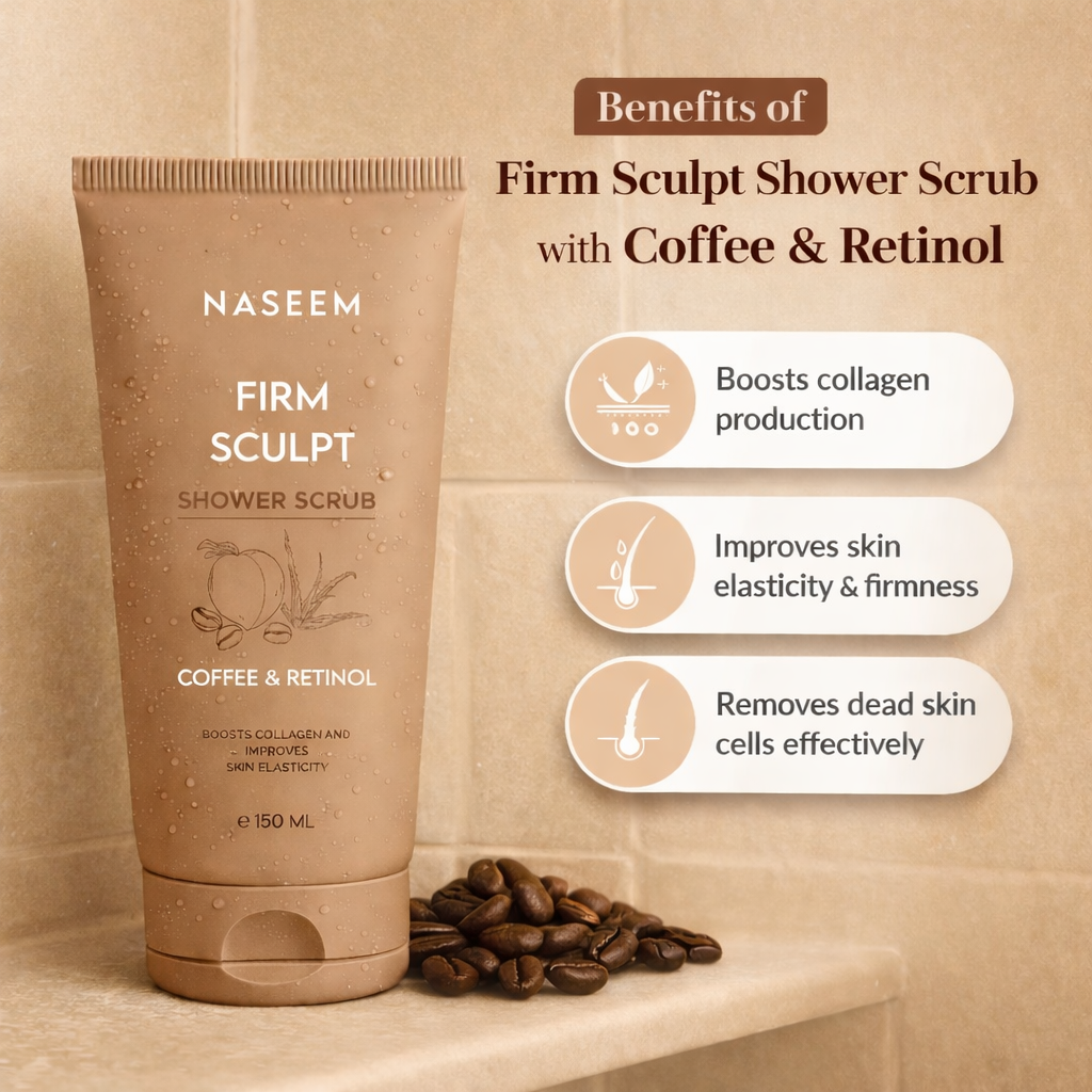 Coffee & Retinol